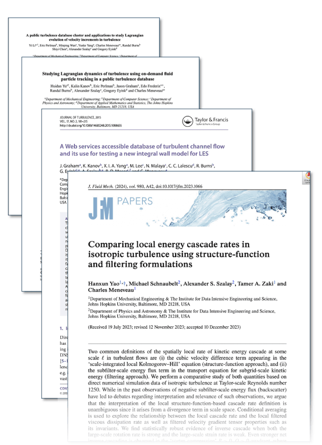 Publications