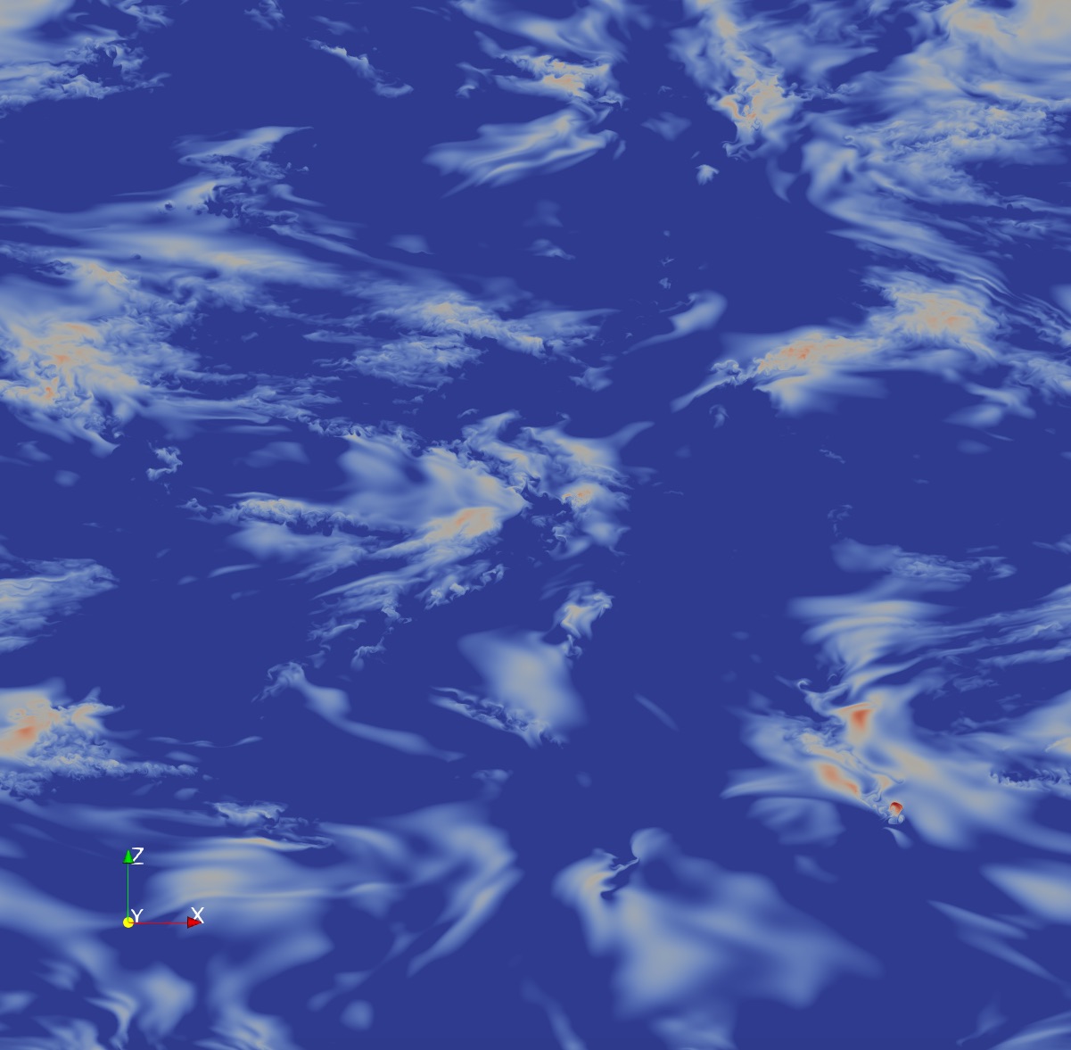 Rotating Stratified Turbulence figure